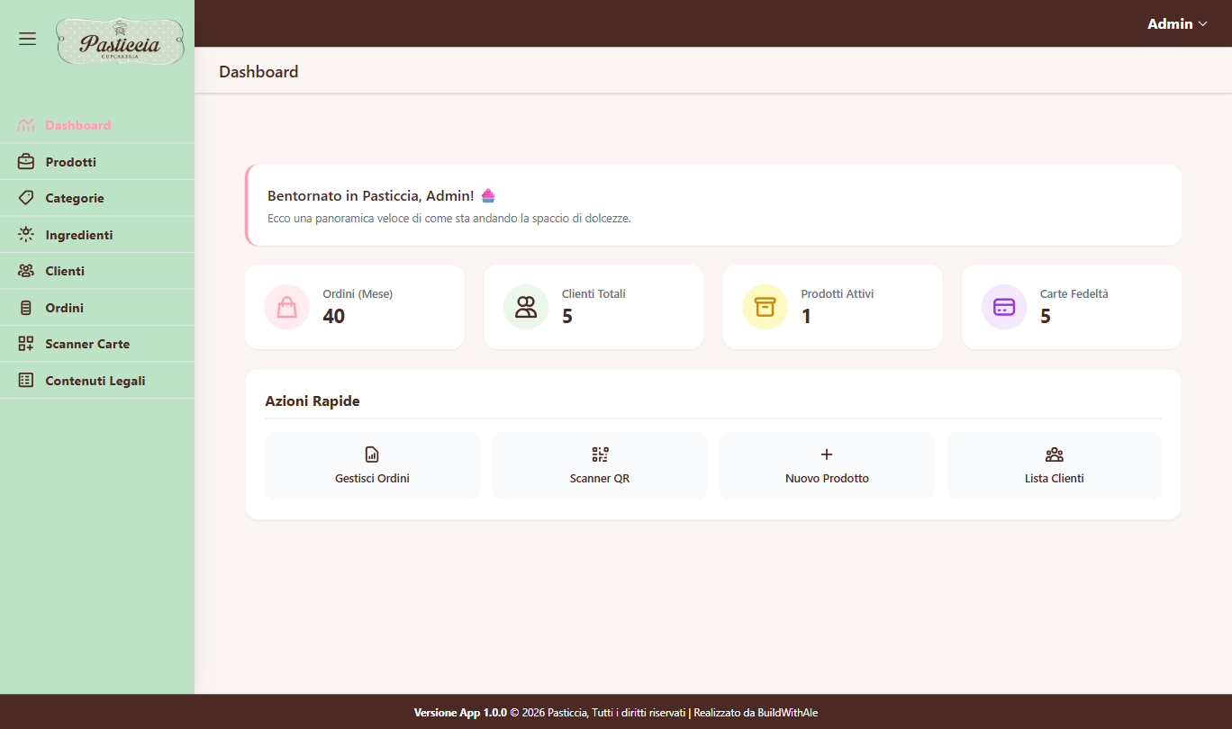 Perché scegliere Laravel per il tuo prossimo progetto web