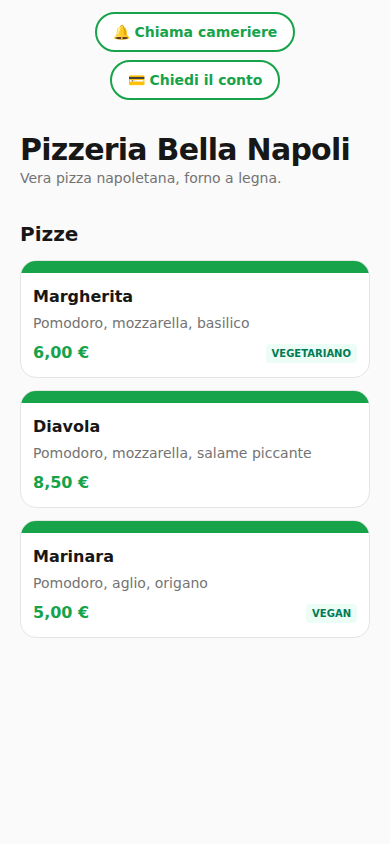Il menu pubblico su smartphone