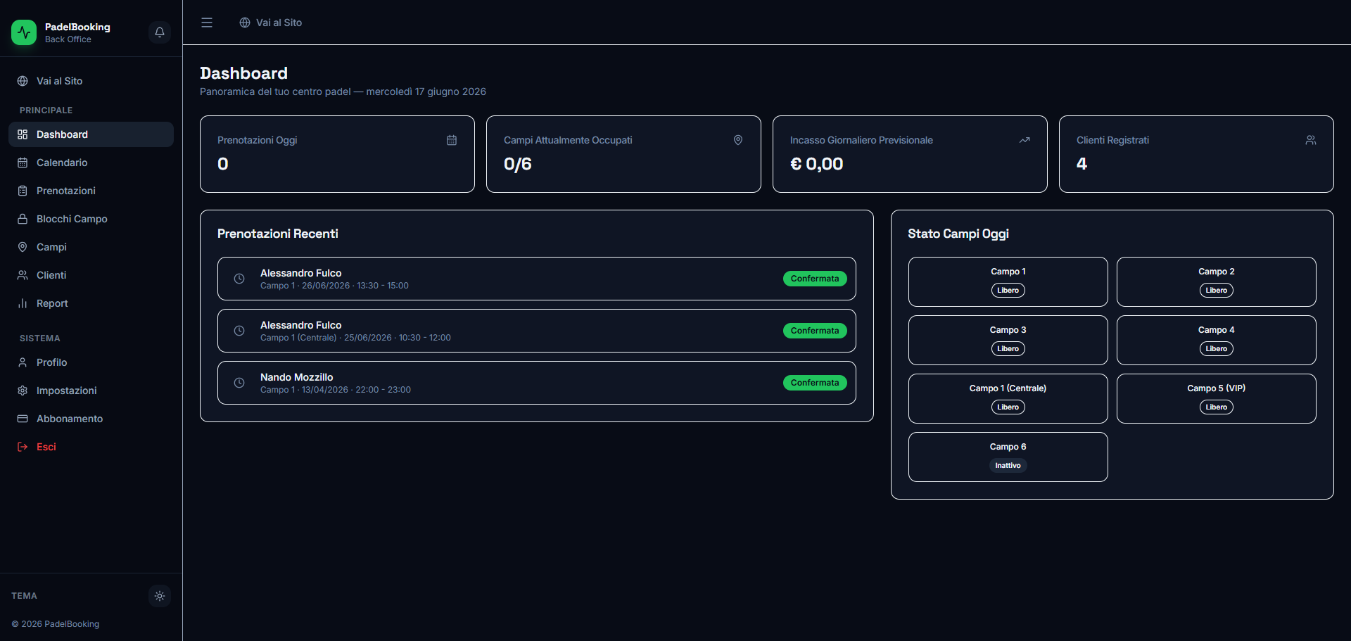 Dashboard amministrativa di PadelBooking