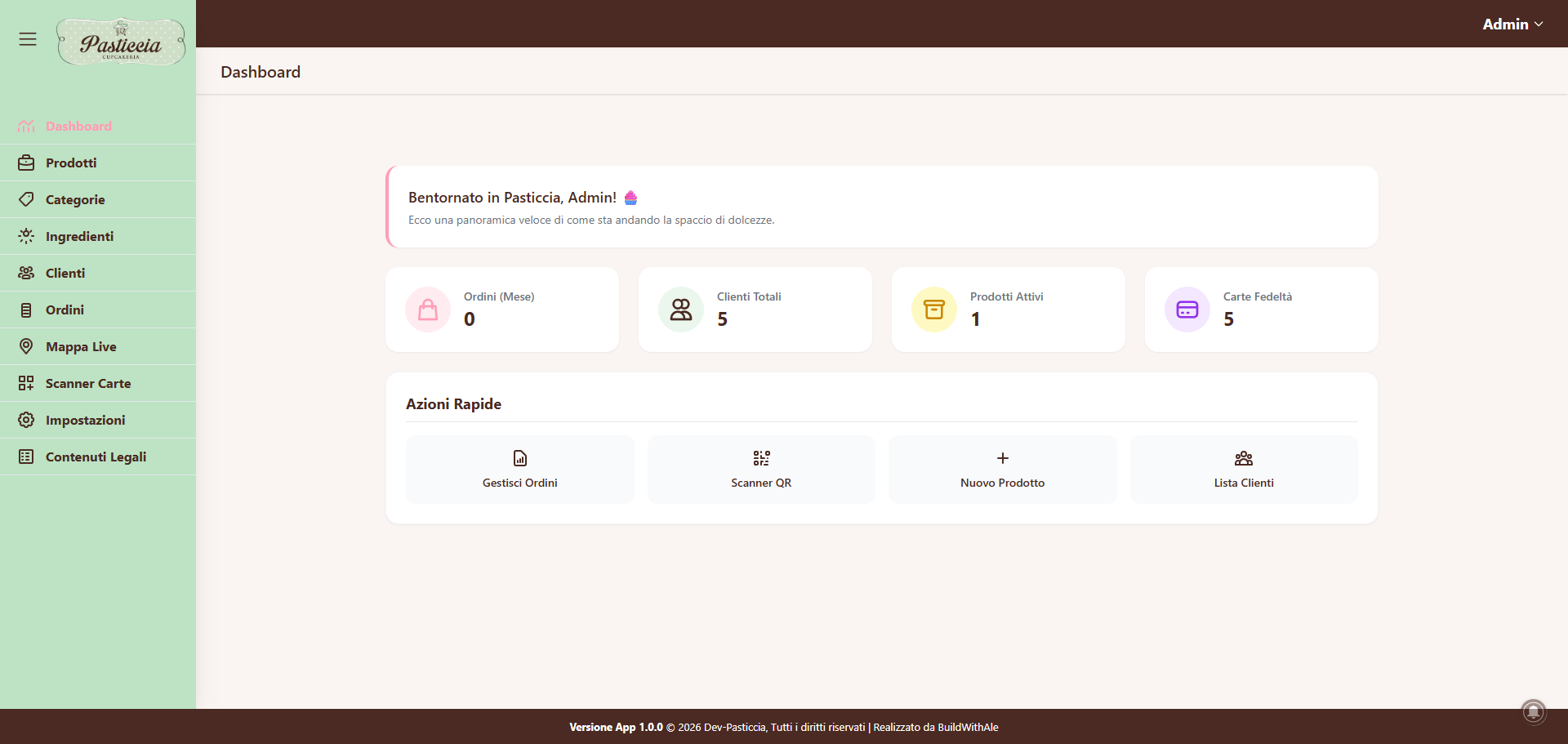 Dashboard del gestionale Pasticcia
