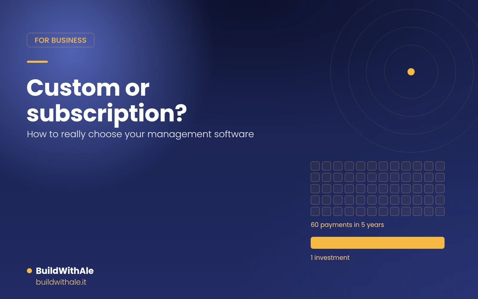 Custom management software or a subscription: how to really choose